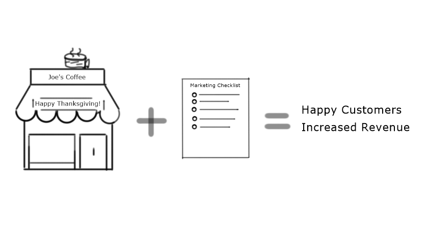 Marketing Checklist For Thanksgiving